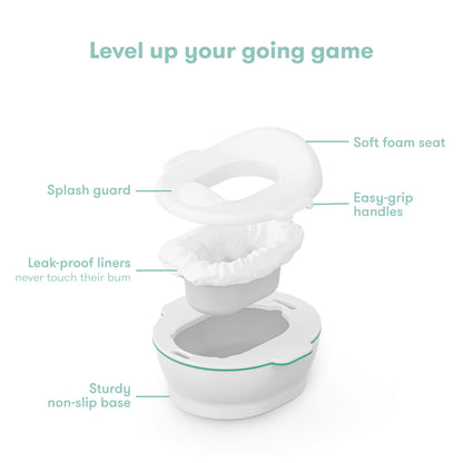 Poo + Pee Potty Liners