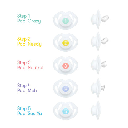 Paci Weaning System