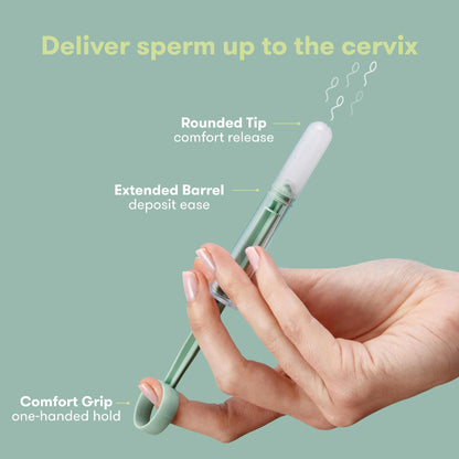 At-Home Insemination Set