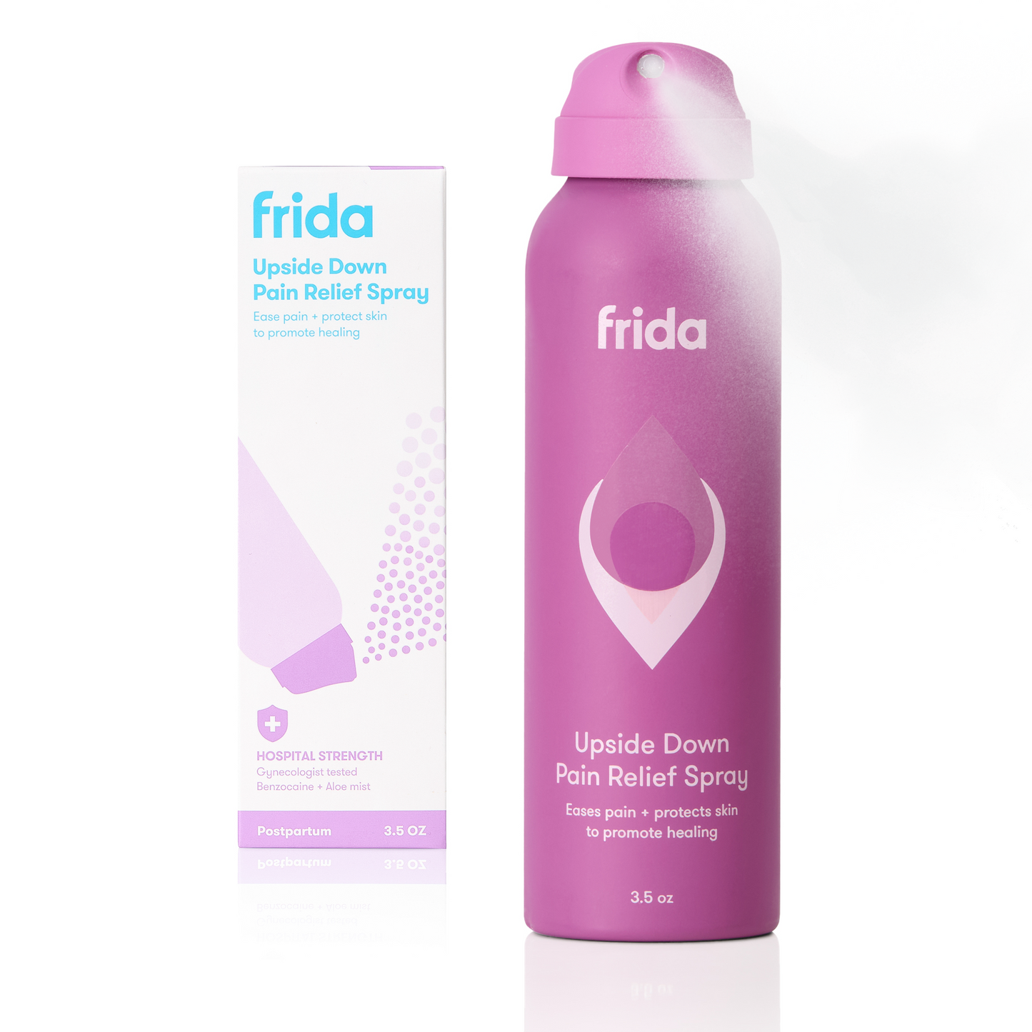 Upside Down Pain Relief Spray