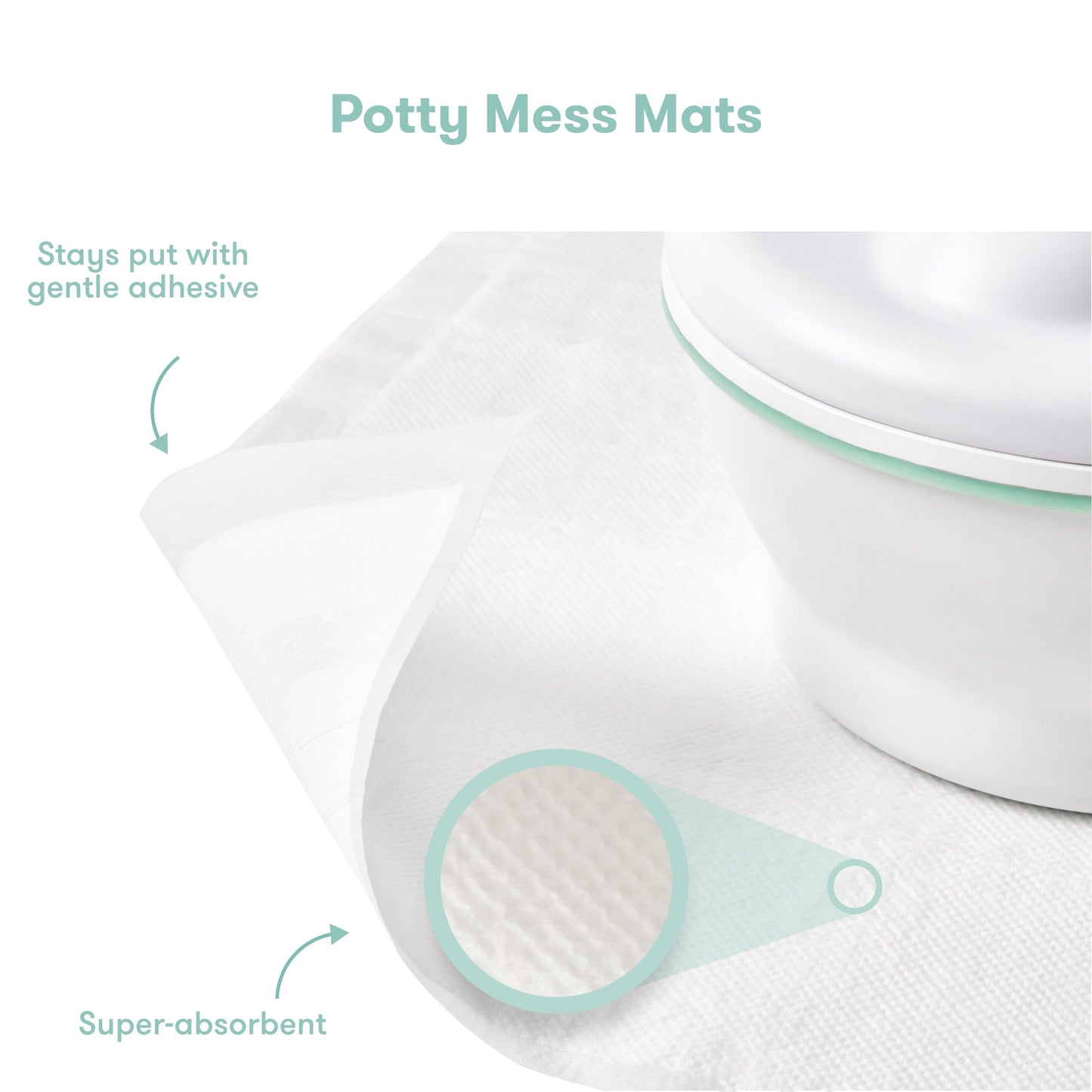 Potty Mess Mats