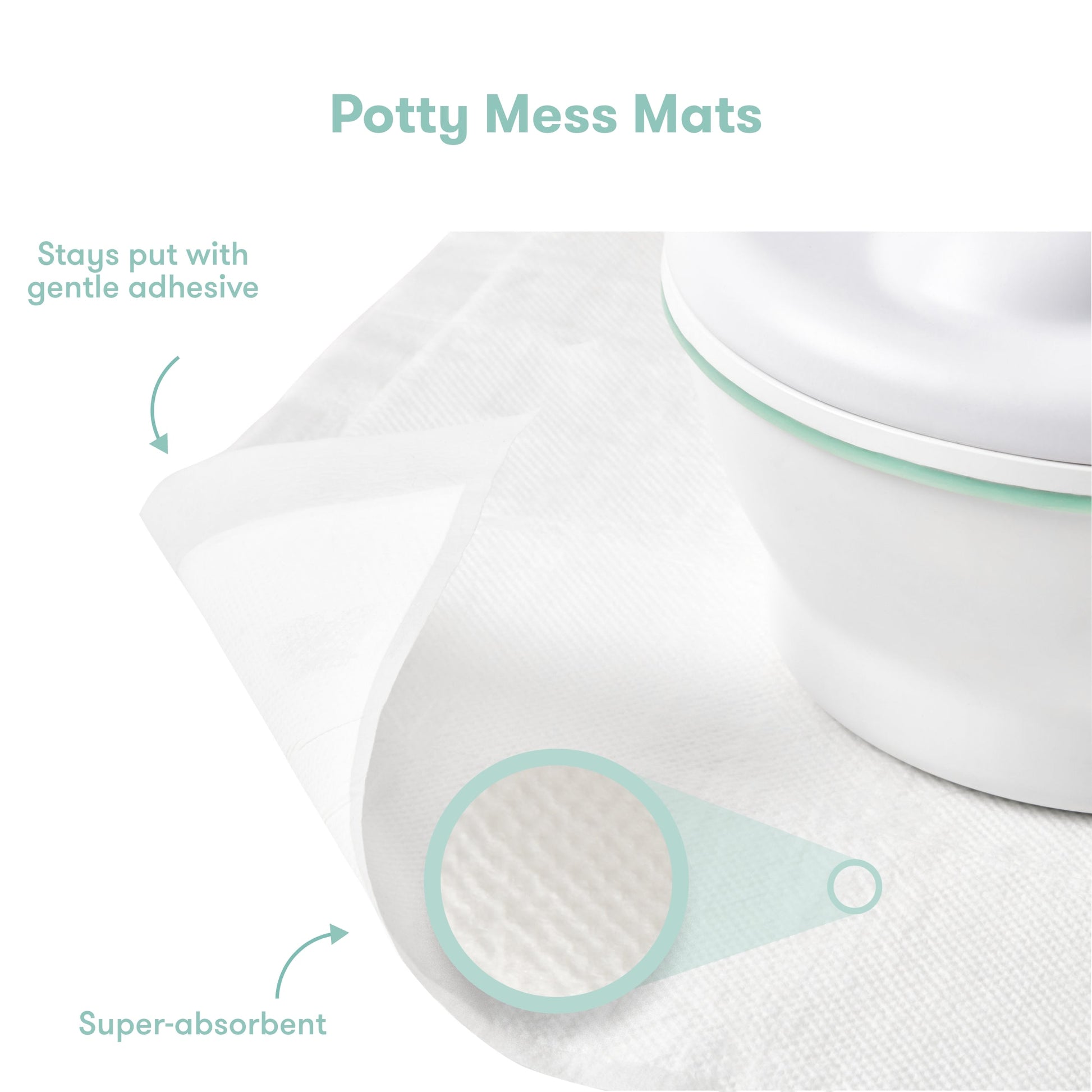 Potty Mess Mats