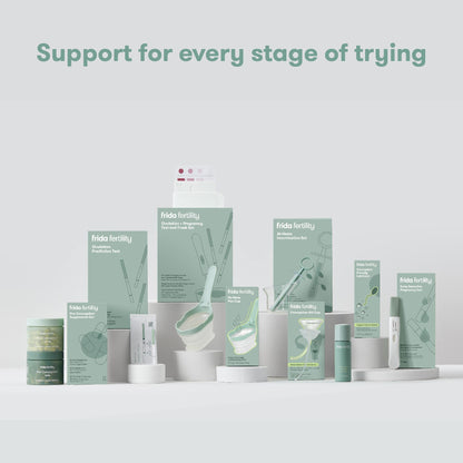 At-Home Ovulation Test Kit